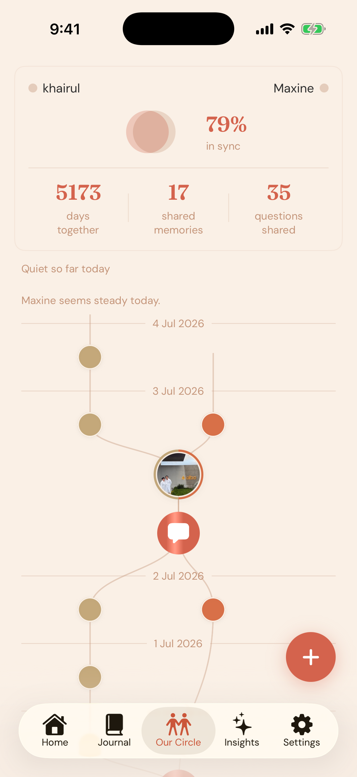 Our Circle — days together and a shared timeline